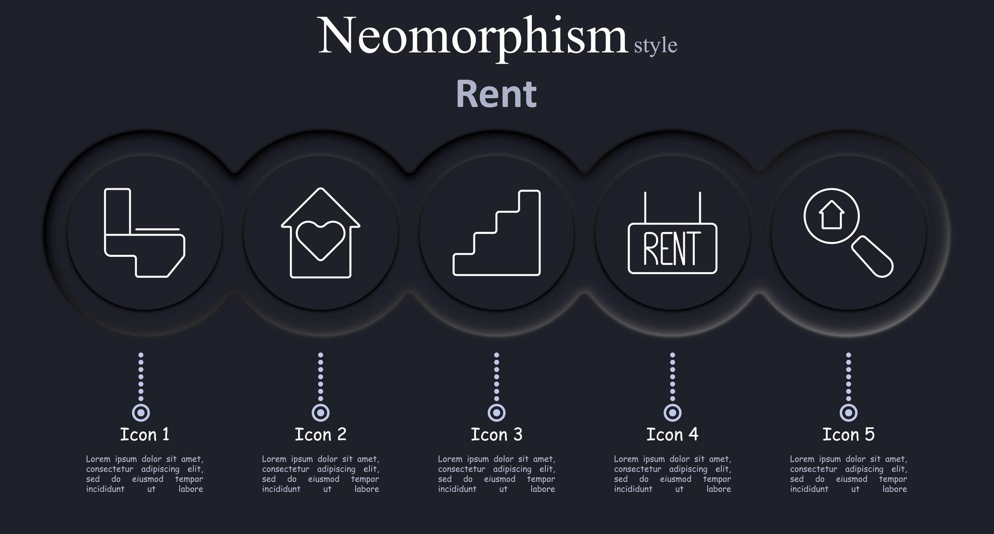 Diagramă consultanță: niveluri de servicii pentru vânzare apartament